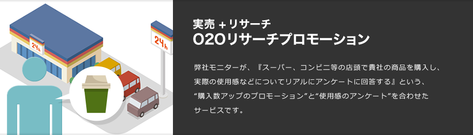 実売+リサーチO2Oリサーチプロモーション